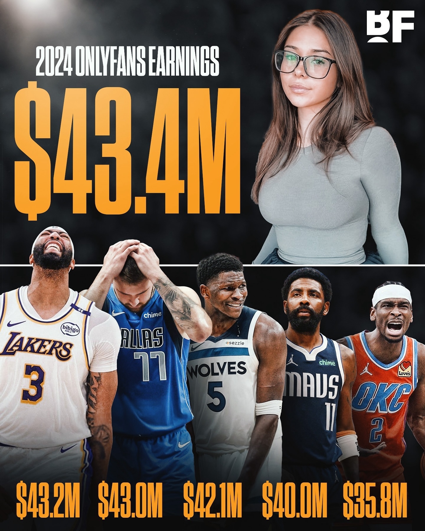 年薪4350万超NBA球星!🍑色情网红拒绝当性爱娃娃的腰臀模特